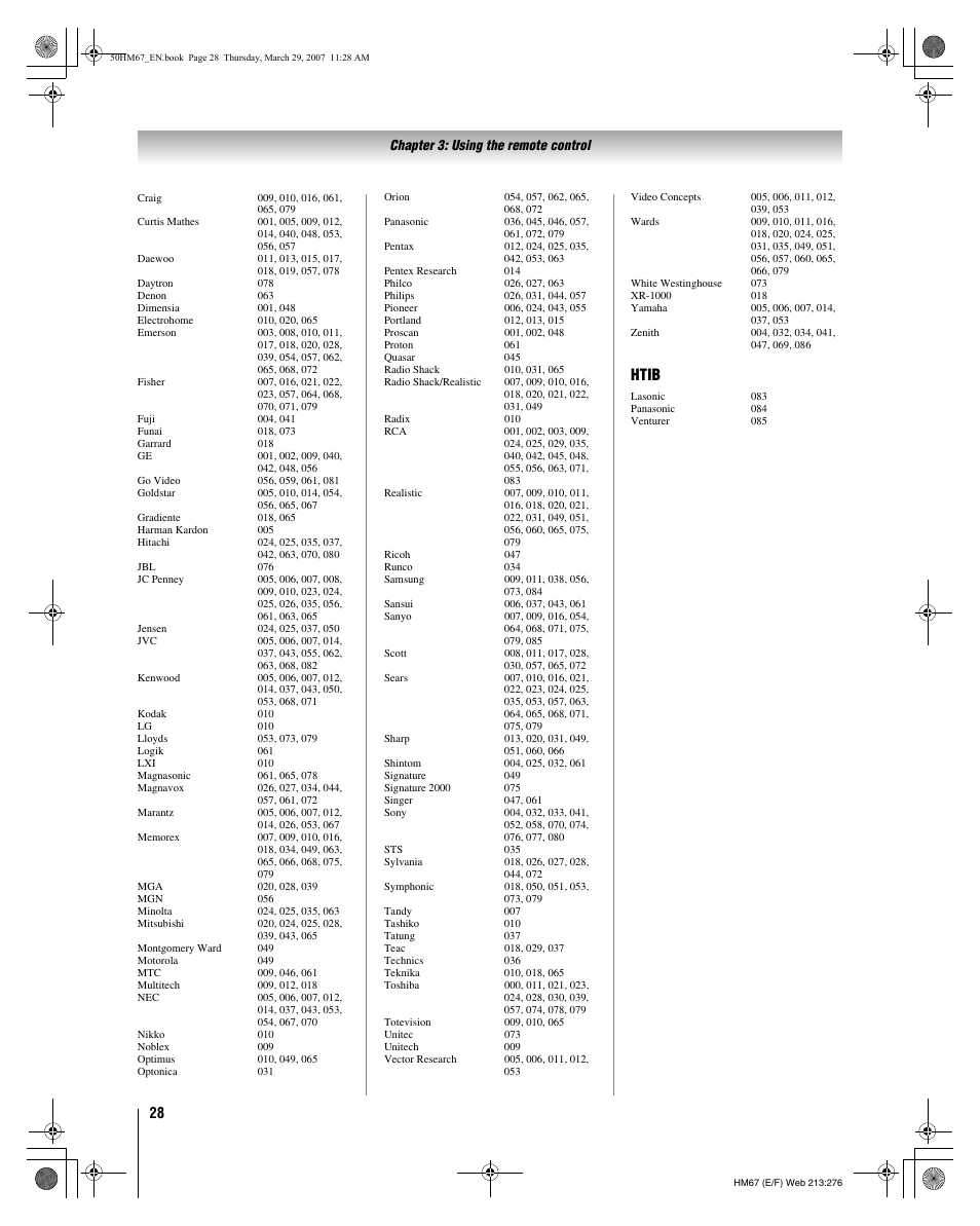 Htib | Toshiba 50HM67 User Manual | Page 28 / 74