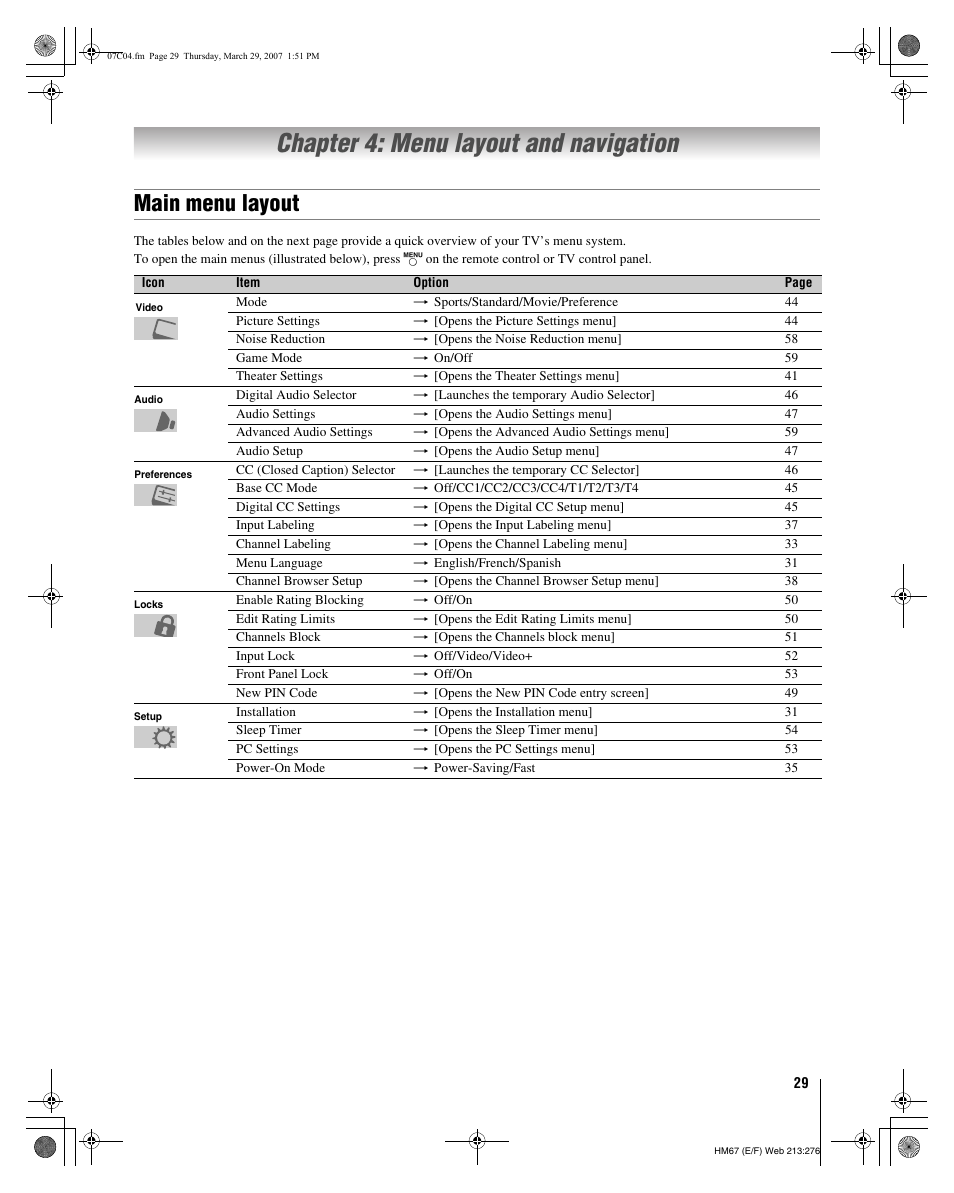Chapter 4: menu layout and navigation, Main menu layout | Toshiba 50HM67 User Manual | Page 29 / 74