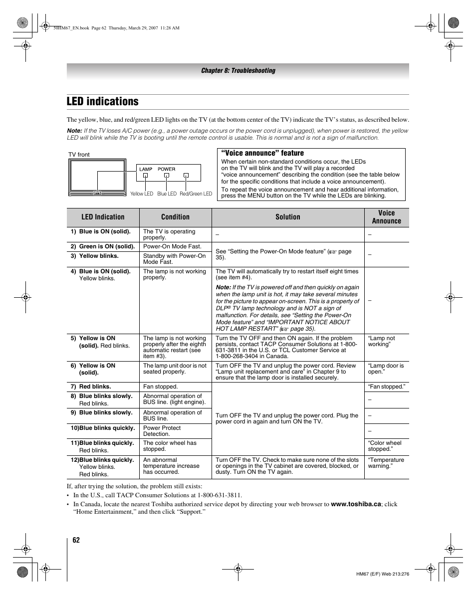 Led indications, Voice announce” feature | Toshiba 50HM67 User Manual | Page 62 / 74