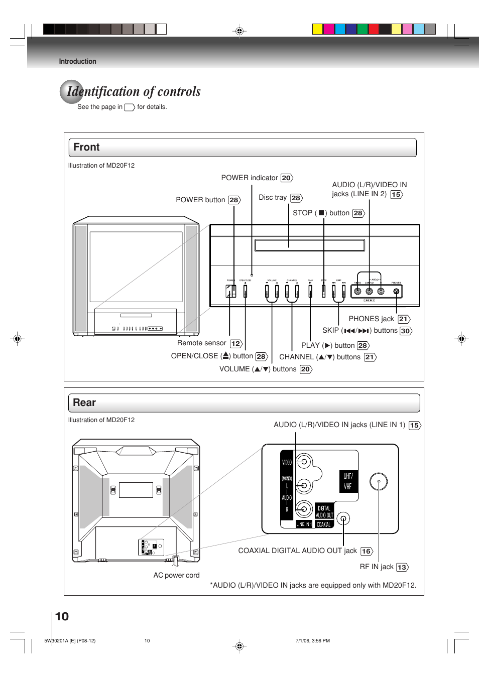 Identification of controls, Front rear | Toshiba MD20F12 User Manual | Page 10 / 52