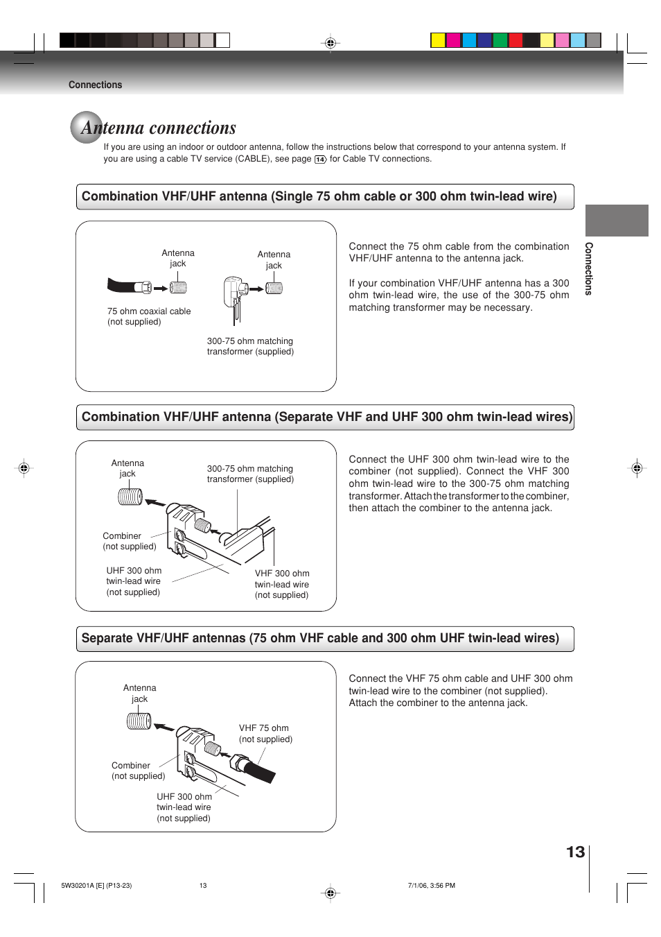 Antenna connections | Toshiba MD20F12 User Manual | Page 13 / 52