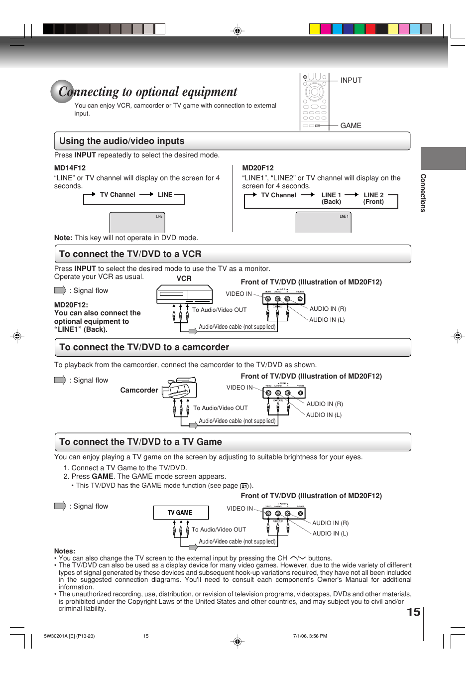 Connecting to optional equipment, Using the audio/video inputs | Toshiba MD20F12 User Manual | Page 15 / 52