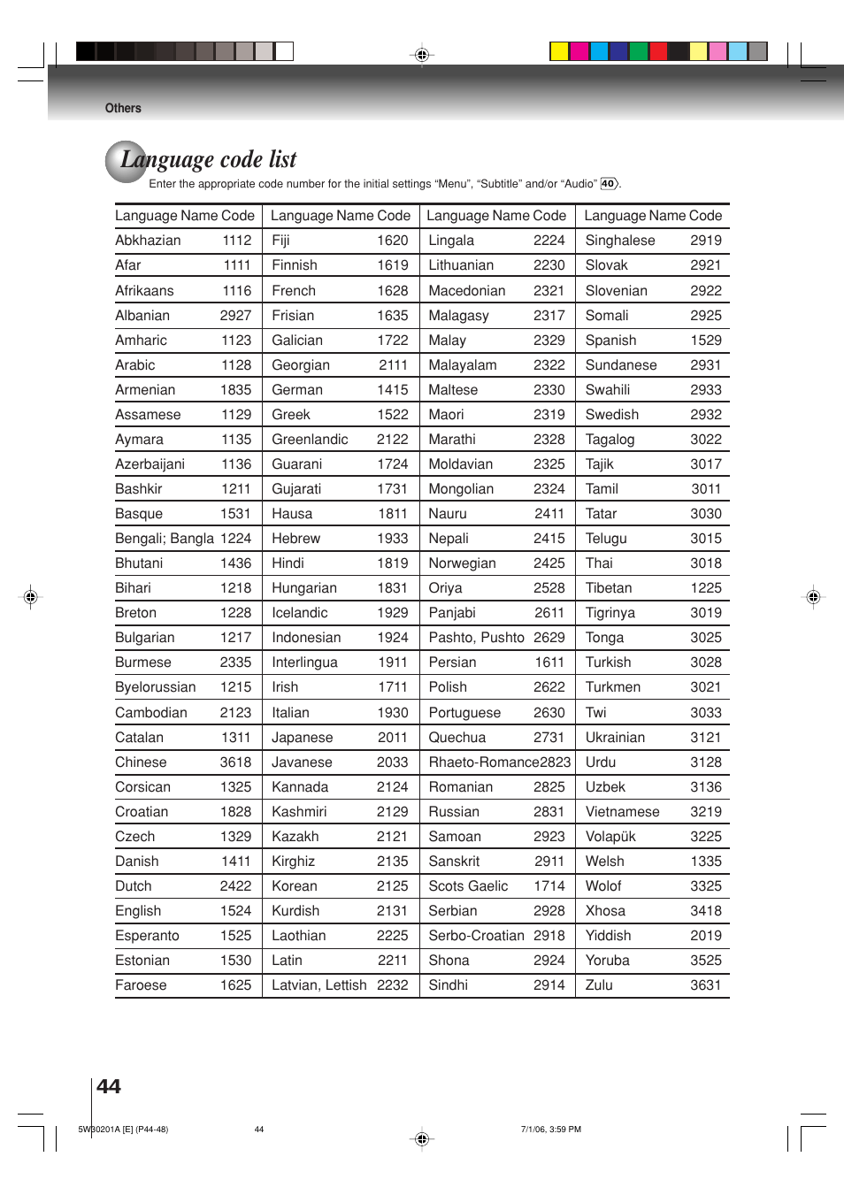 Language code list | Toshiba MD20F12 User Manual | Page 44 / 52