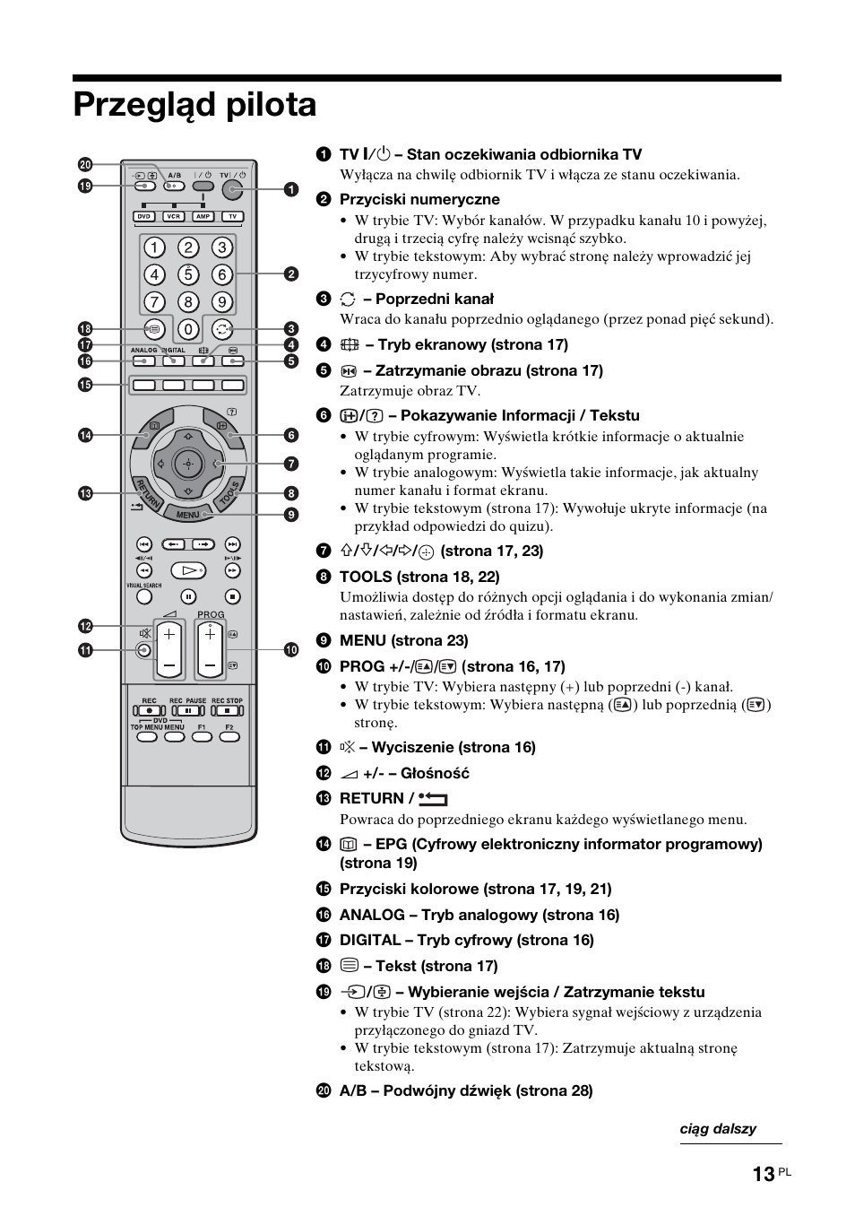 Przegląd pilota | Sony KDL-52X2000 User Manual | Page 115 / 160