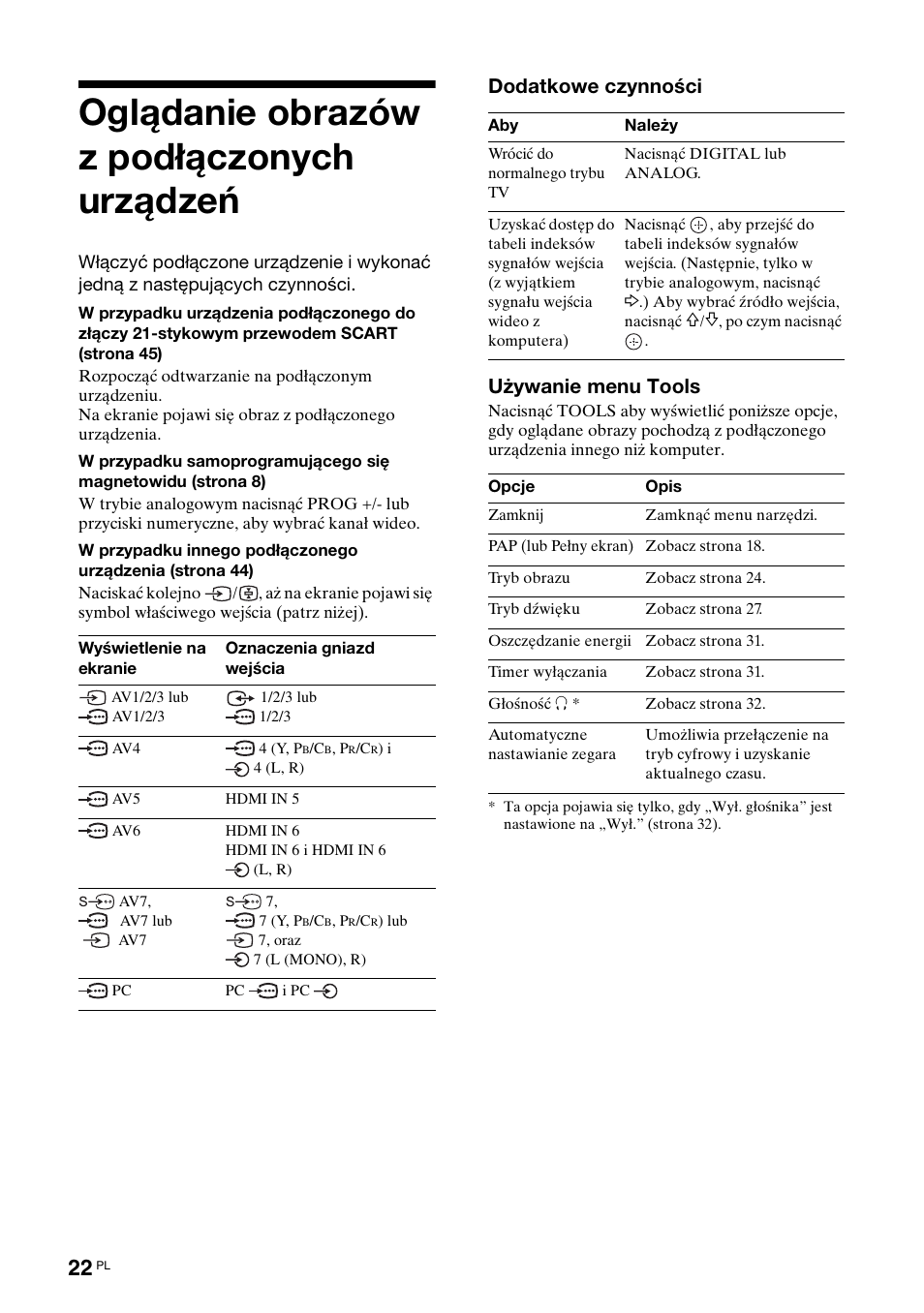 Oglądanie obrazów z podłączonych urządzeń, Dodatkowe czynności używanie menu tools | Sony KDL-52X2000 User Manual | Page 124 / 160