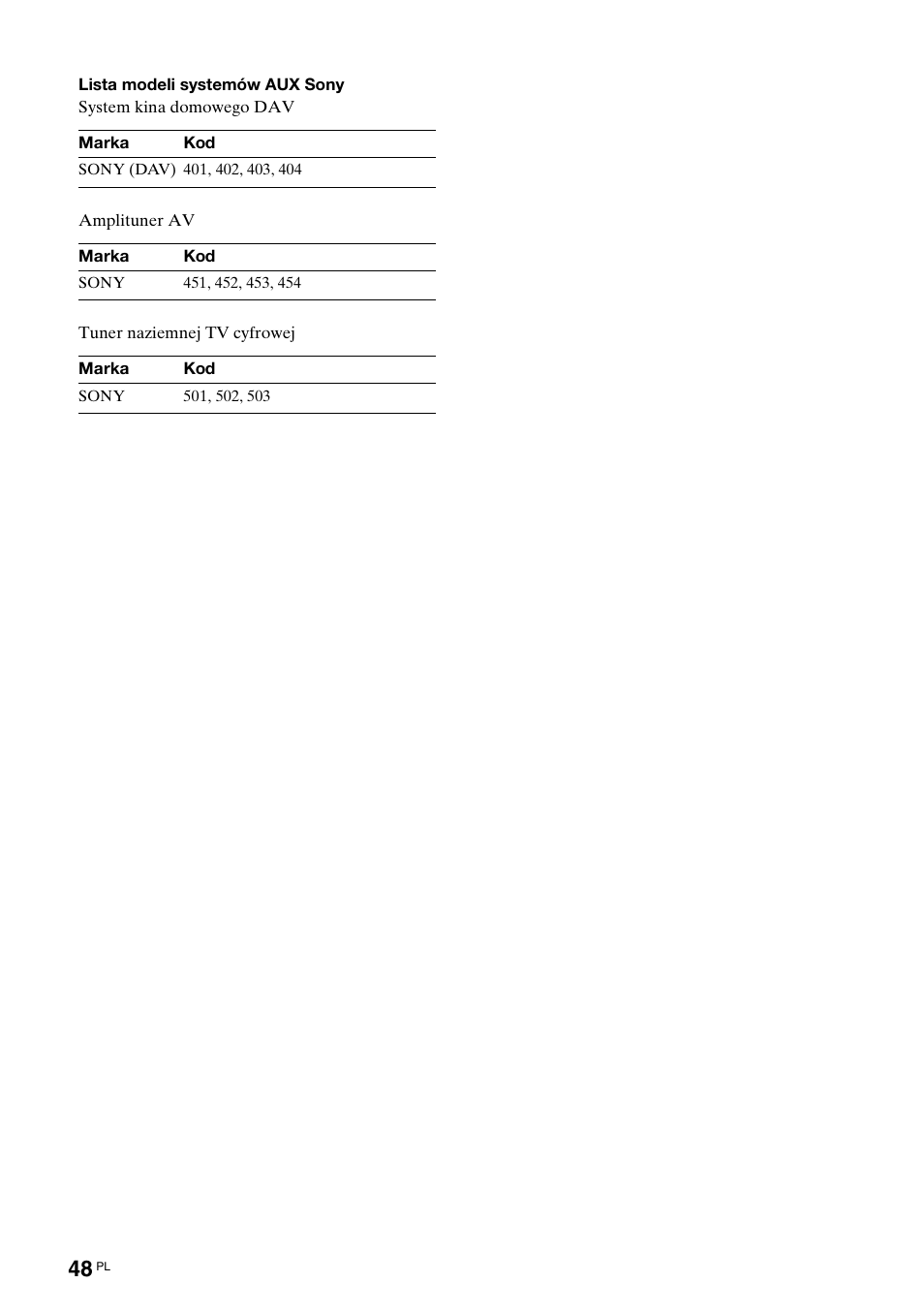 Sony KDL-52X2000 User Manual | Page 150 / 160