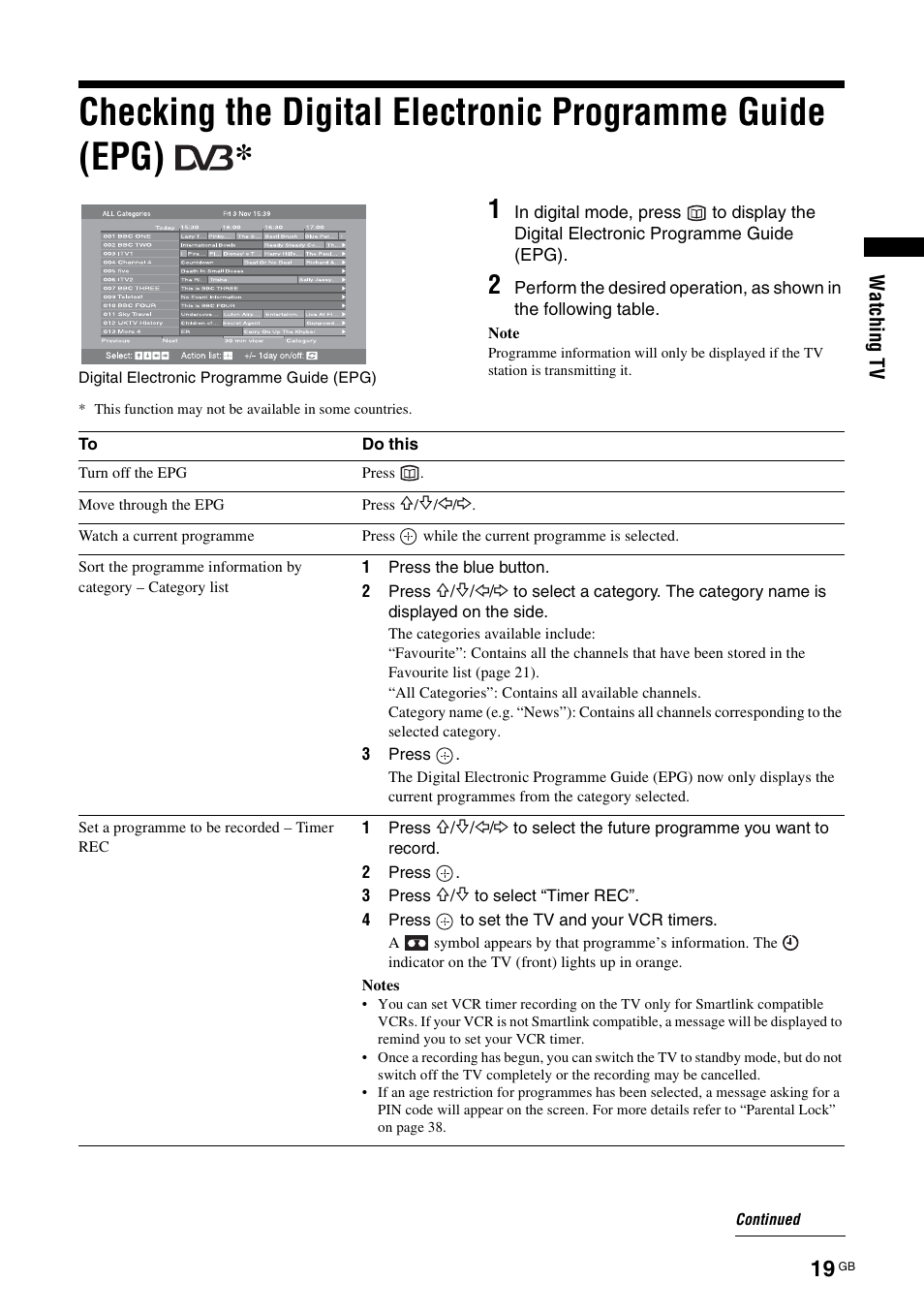 Sony KDL-52X2000 User Manual | Page 19 / 160