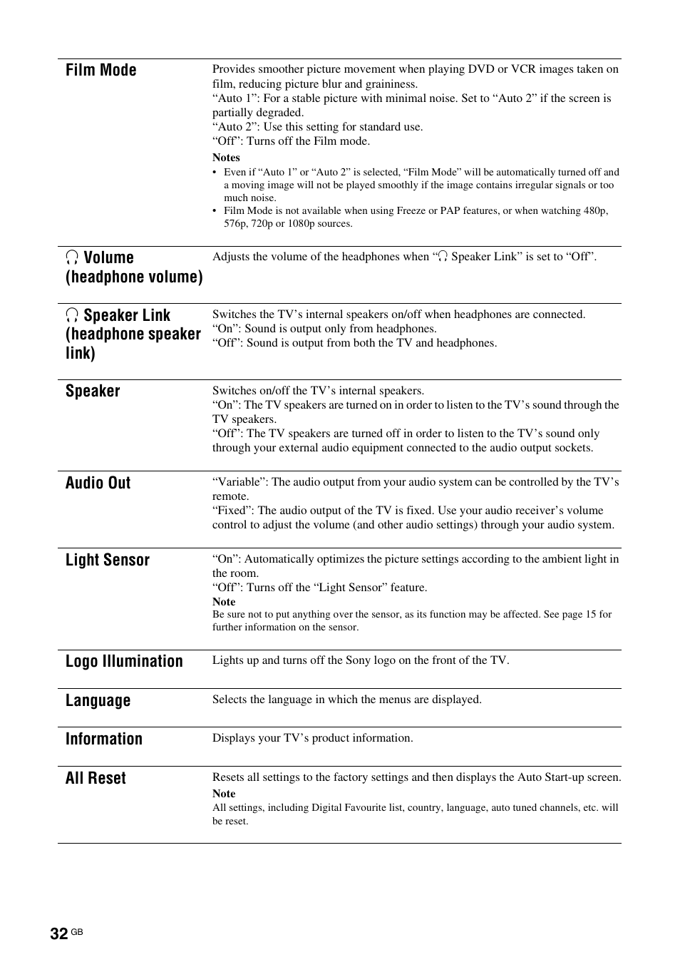 Sony KDL-52X2000 User Manual | Page 32 / 160