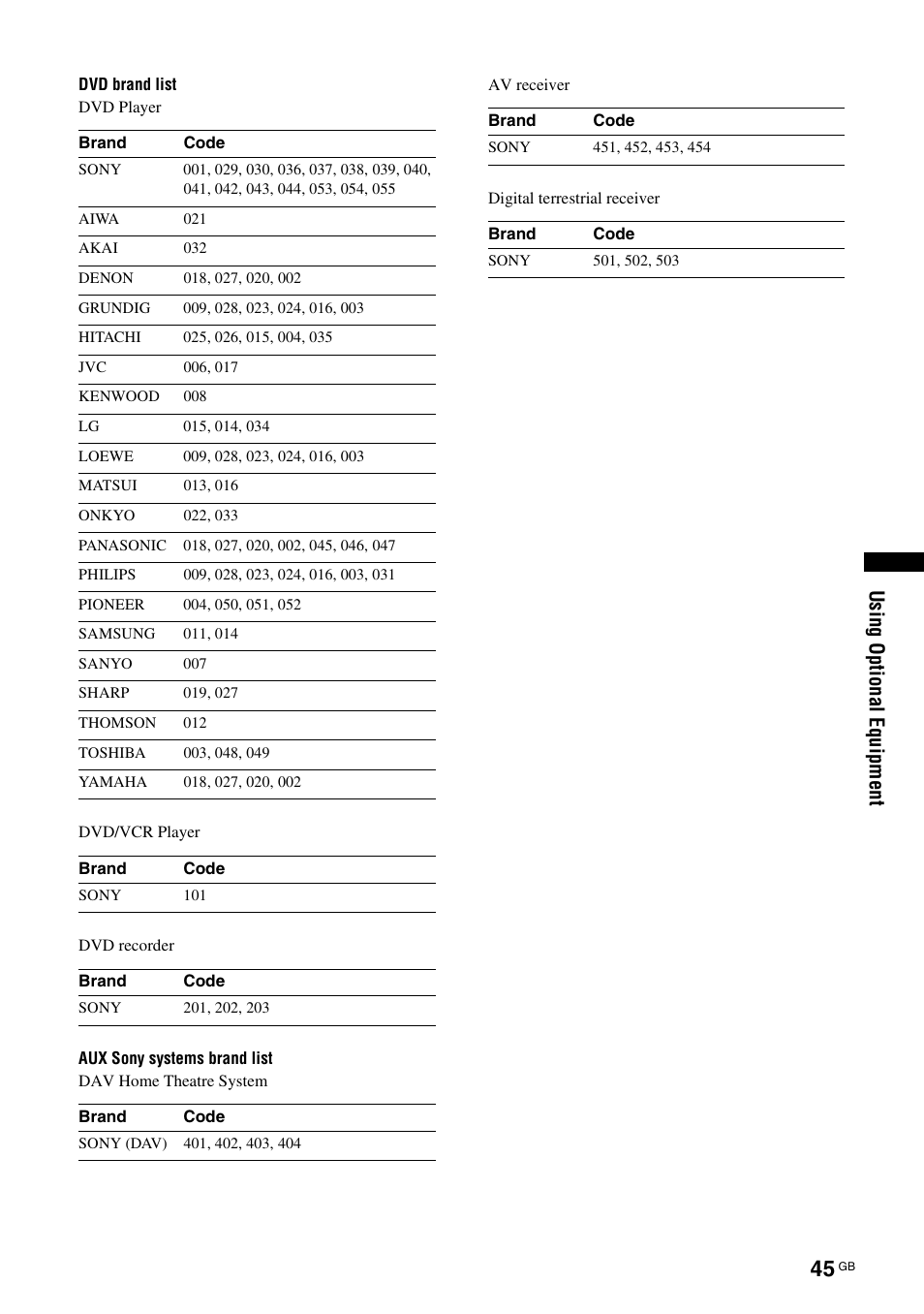 Sony KDL-52X2000 User Manual | Page 45 / 160