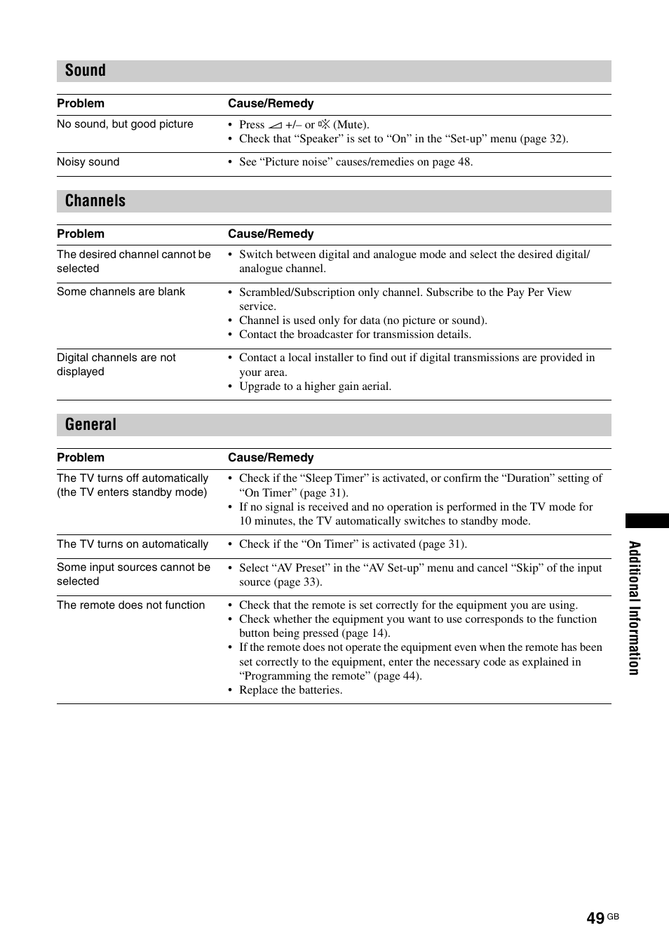Sound, Channels, General | Sony KDL-52X2000 User Manual | Page 49 / 160