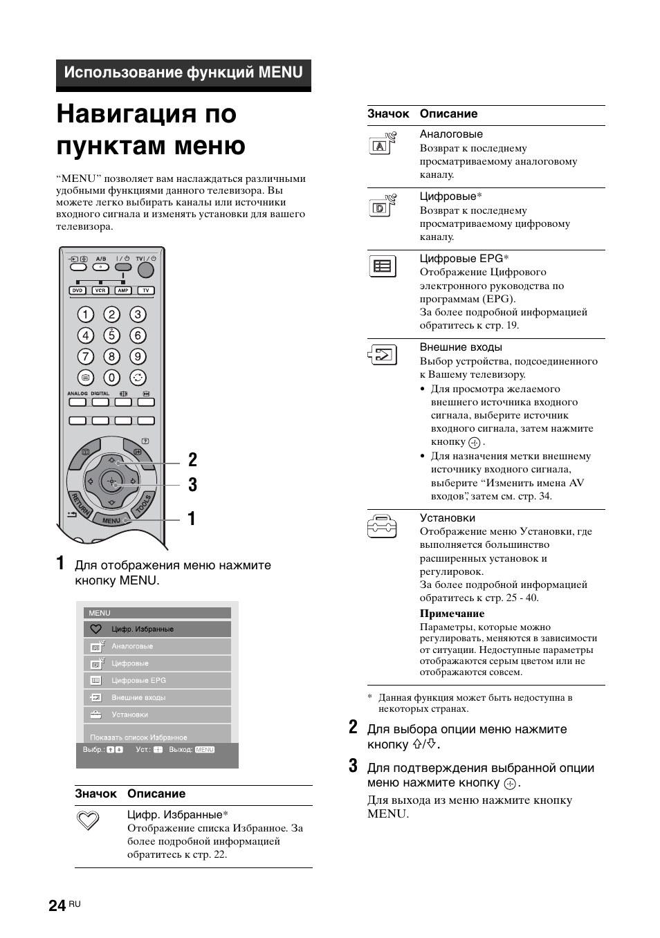 Использование функций menu, Навигация по пунктам меню | Sony KDL-52X2000 User Manual | Page 74 / 160