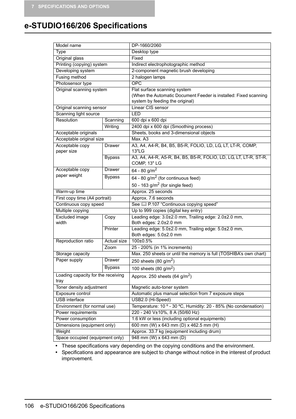 E-studio166/206 specifications | Toshiba e-STUDIO166 User Manual | Page 108 / 116
