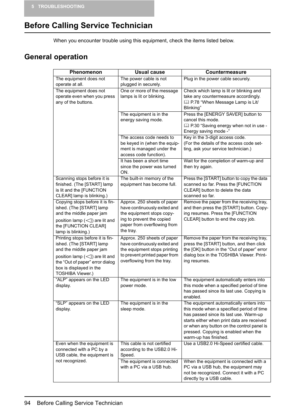 Before calling service technician, General operation | Toshiba e-STUDIO166 User Manual | Page 96 / 116