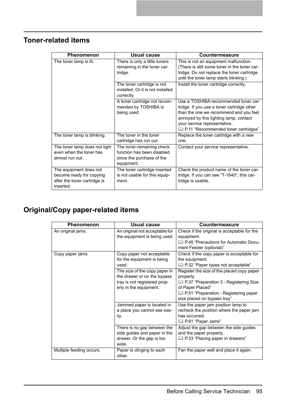 Toner-related items, Original/copy paper-related items | Toshiba e-STUDIO166 User Manual | Page 97 / 116