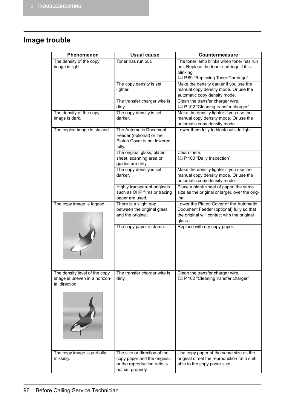 Image trouble, 96 before calling service technician | Toshiba e-STUDIO166 User Manual | Page 98 / 116