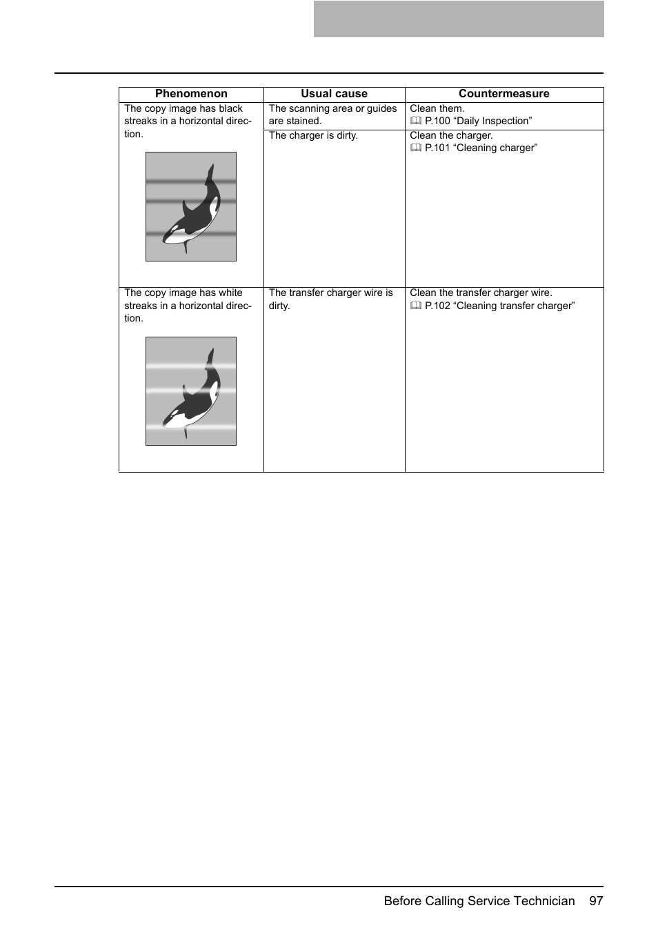 Toshiba e-STUDIO166 User Manual | Page 99 / 116