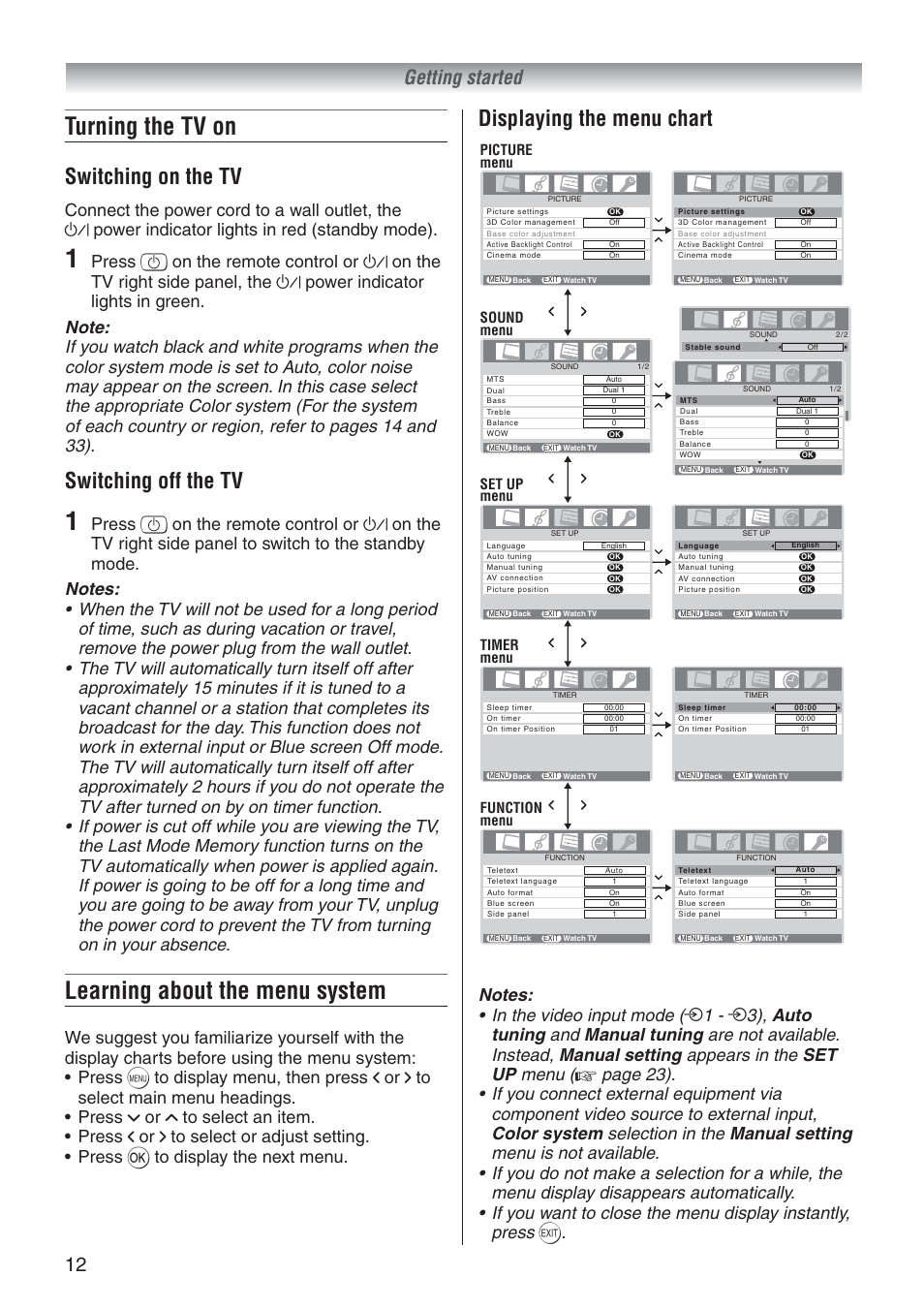 Turning the tv on, Learning about the menu system, Switching on the tv | Switching off the tv, Displaying the menu chart, 12 getting started, Picture menu set up menu timer menu function menu, Sound menu | Toshiba 37A3500A User Manual | Page 12 / 36