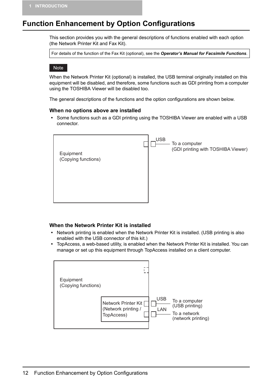 Function enhancement by option configurations | Toshiba E-STUDIO 165 User Manual | Page 12 / 62