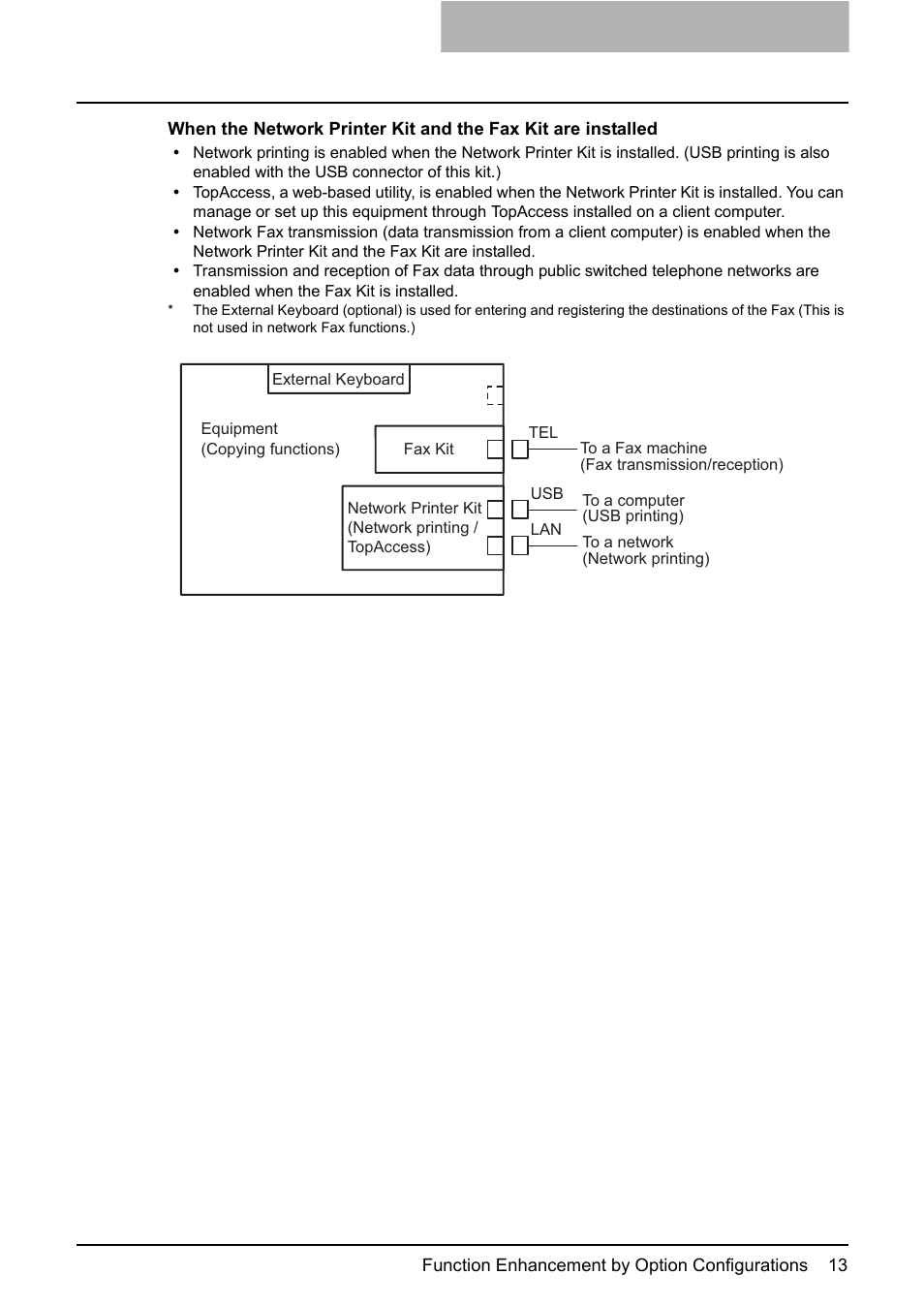 Toshiba E-STUDIO 165 User Manual | Page 13 / 62