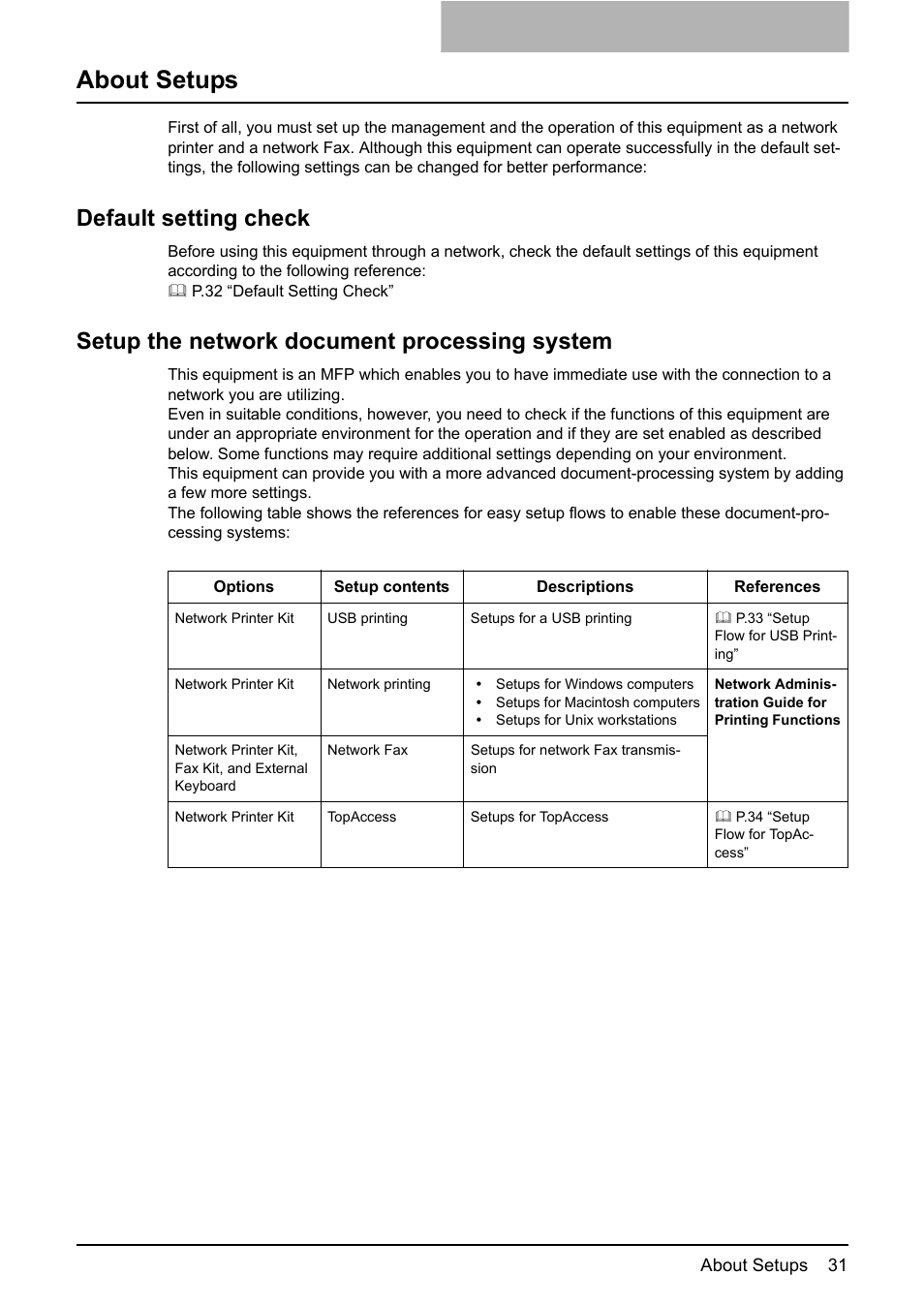 About setups, Default setting check, Setup the network document processing system | Toshiba E-STUDIO 165 User Manual | Page 31 / 62