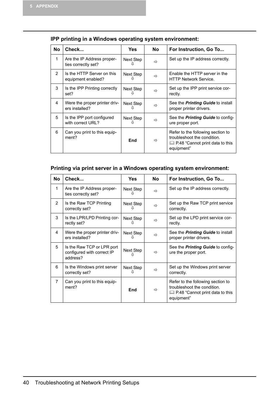 Toshiba E-STUDIO 165 User Manual | Page 40 / 62
