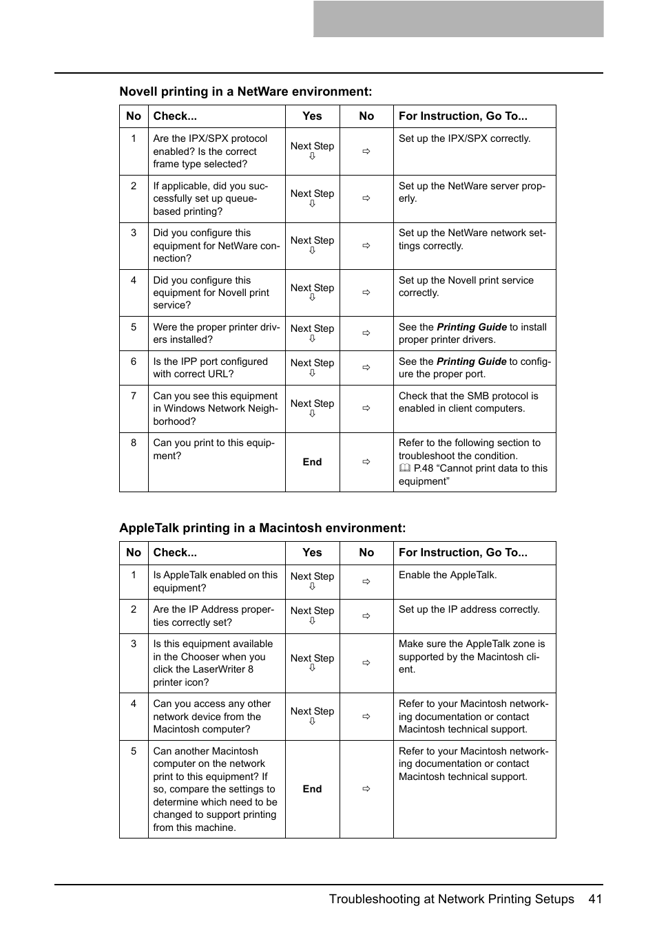 Toshiba E-STUDIO 165 User Manual | Page 41 / 62