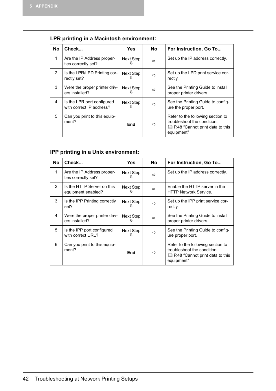 Toshiba E-STUDIO 165 User Manual | Page 42 / 62