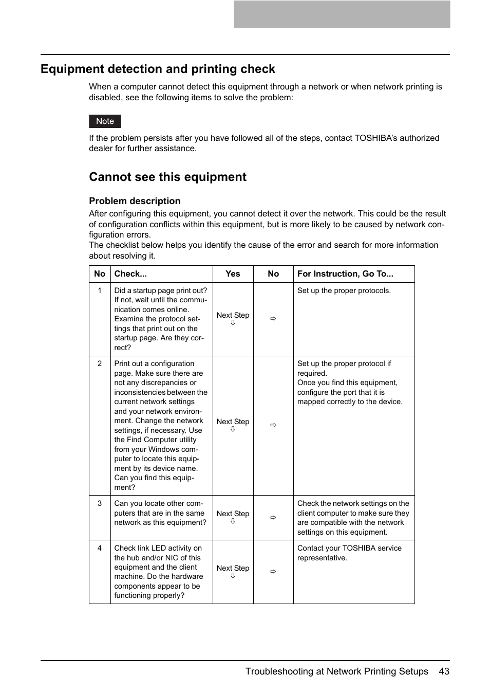 Equipment detection and printing check, P.43 “equipment detection and printing, Check | Cannot see this equipment | Toshiba E-STUDIO 165 User Manual | Page 43 / 62