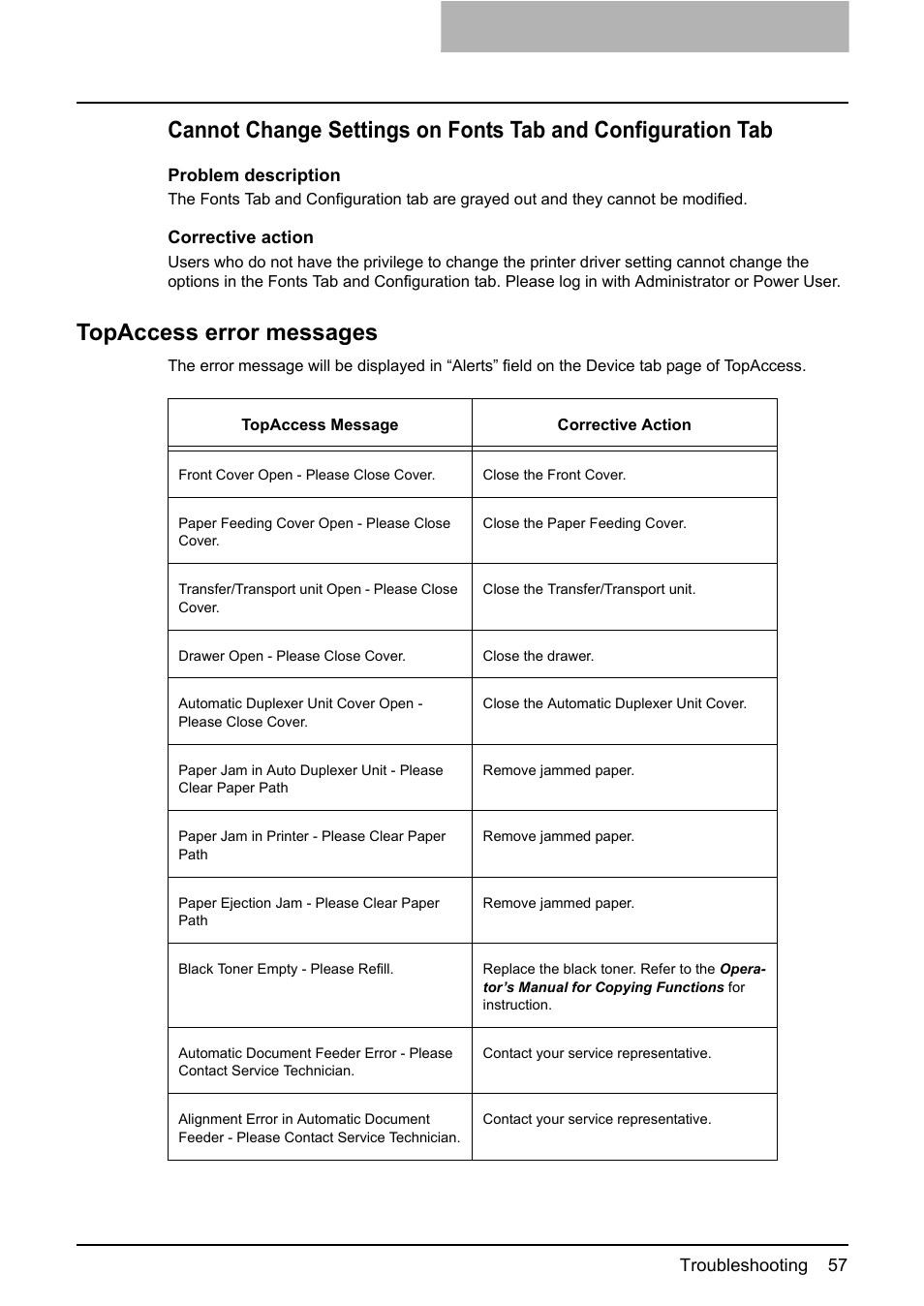 Topaccess error messages, P.57 “topaccess error mes, Sages | Toshiba E-STUDIO 165 User Manual | Page 57 / 62