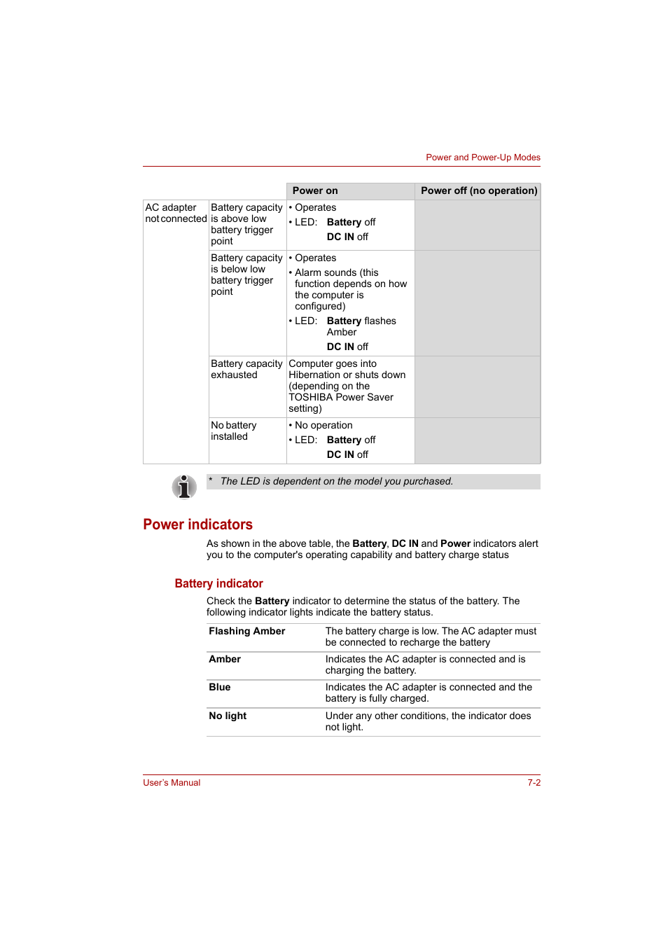 Power indicators, Power indicators -2 | Toshiba P200 Series User Manual | Page 105 / 183