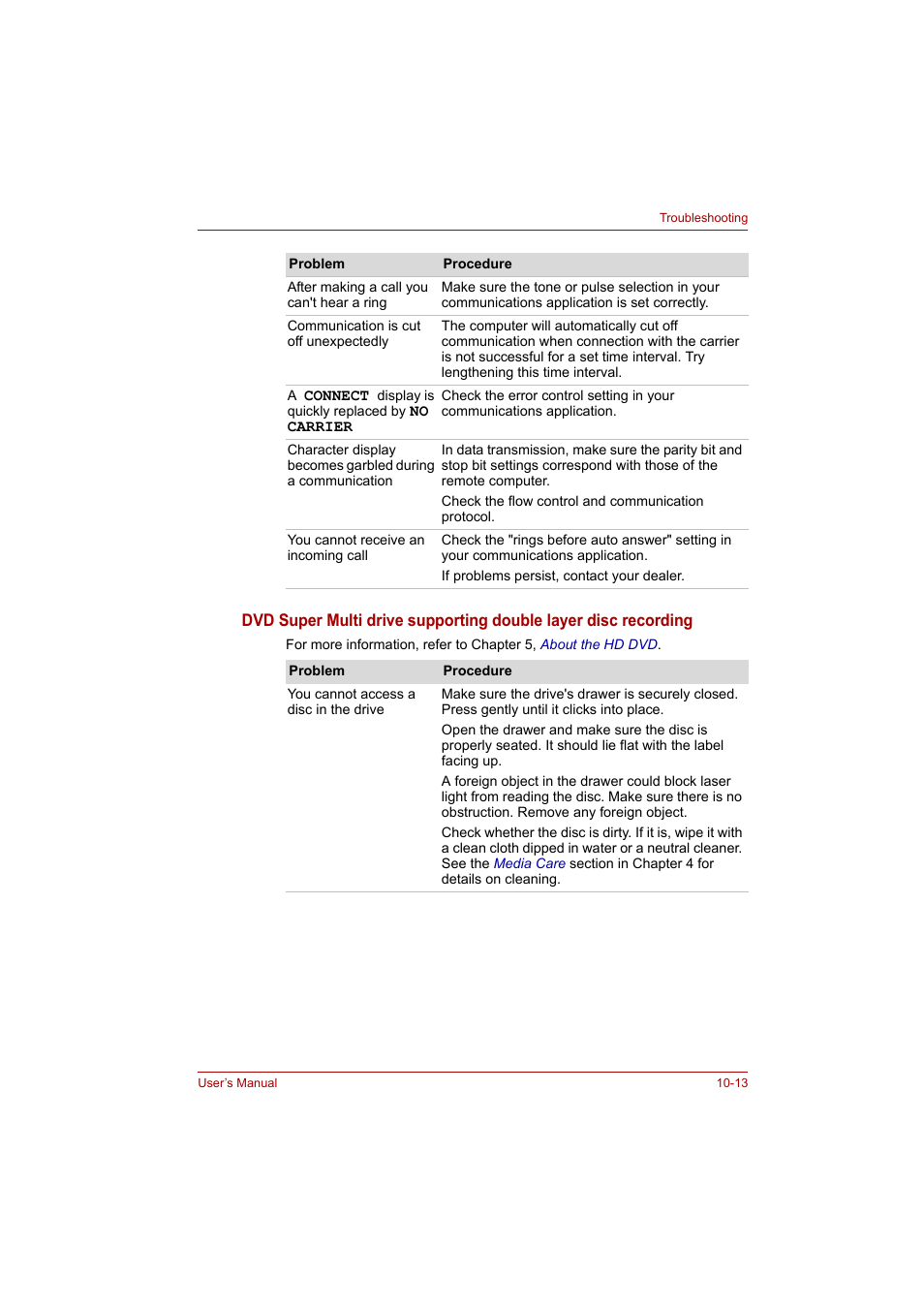 Toshiba P200 Series User Manual | Page 156 / 183