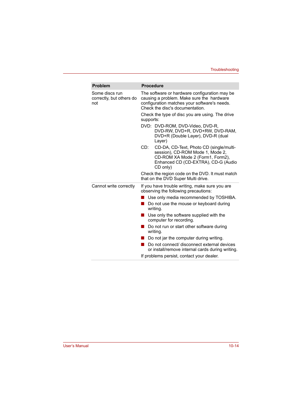 Toshiba P200 Series User Manual | Page 157 / 183