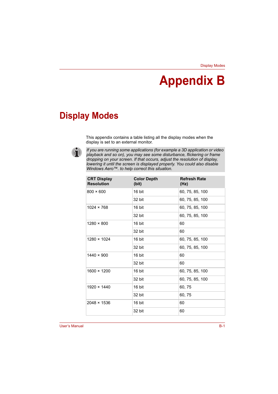 Appendix b: display modes, Appendix b, Display modes | Section in | Toshiba P200 Series User Manual | Page 168 / 183