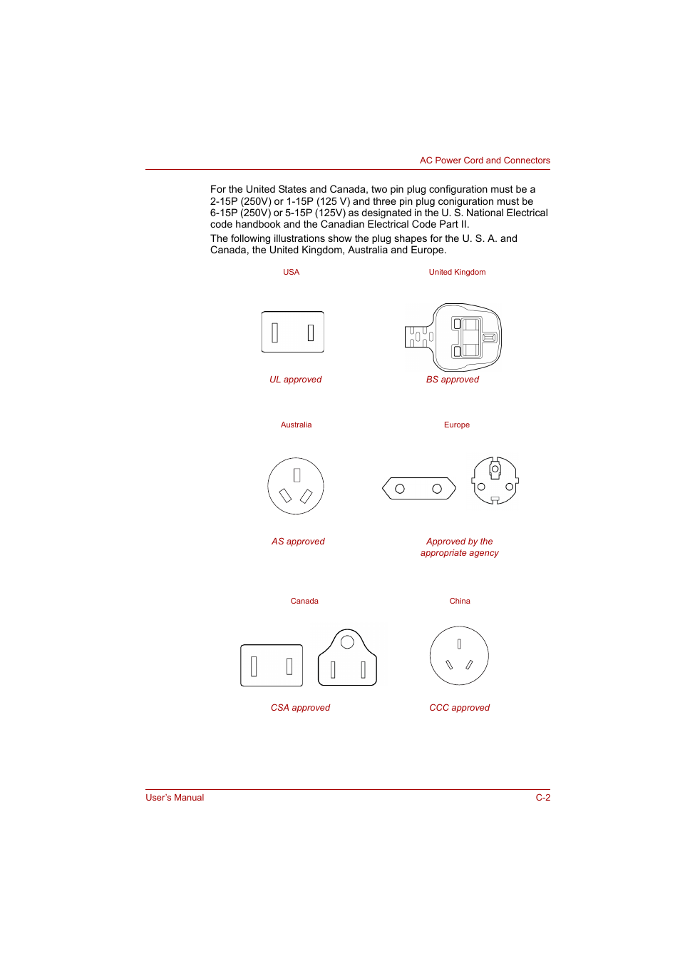 Toshiba P200 Series User Manual | Page 173 / 183