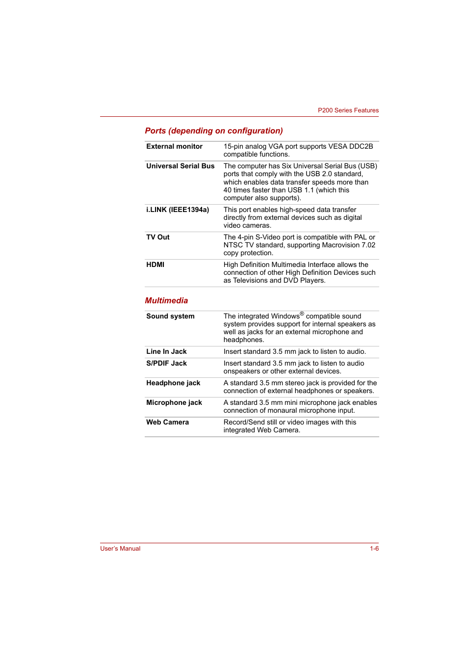 Toshiba P200 Series User Manual | Page 30 / 183