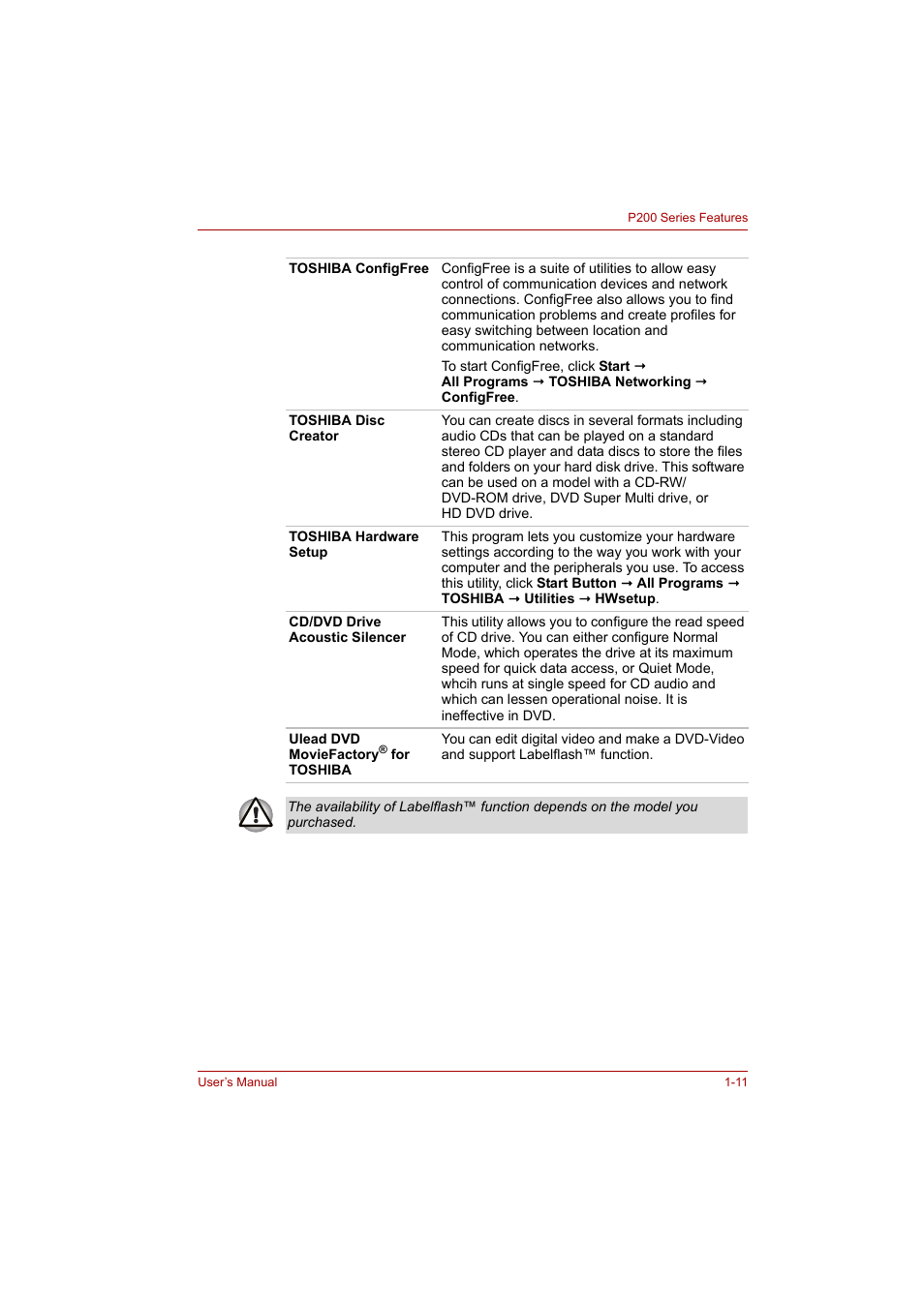 Toshiba P200 Series User Manual | Page 35 / 183