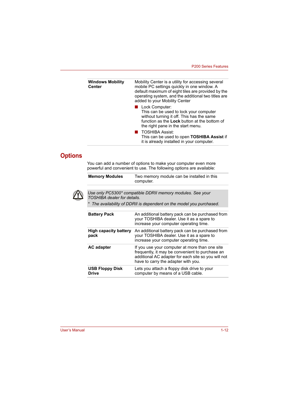 Options, Options -12 | Toshiba P200 Series User Manual | Page 36 / 183