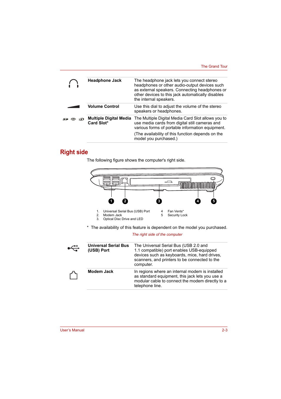 Right side, Right side -3 | Toshiba P200 Series User Manual | Page 39 / 183