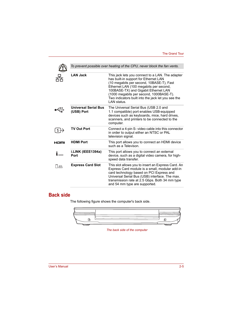 Back side, Back side -5 | Toshiba P200 Series User Manual | Page 41 / 183