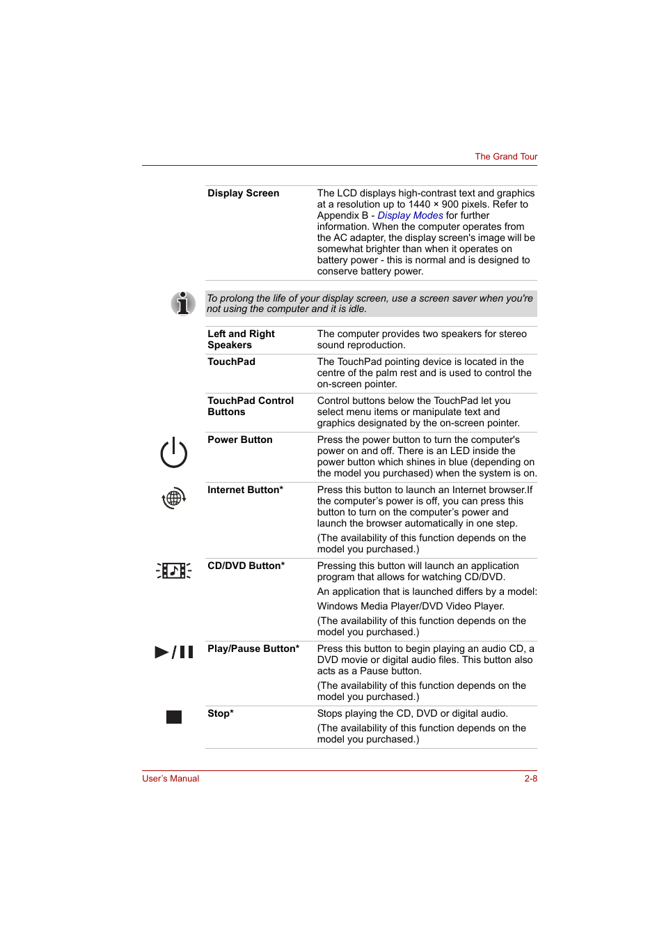 Toshiba P200 Series User Manual | Page 44 / 183