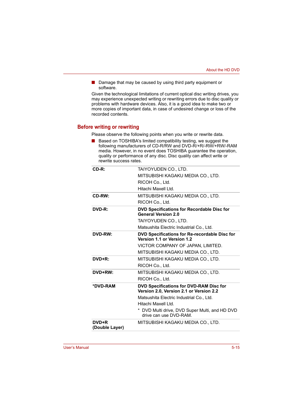 Toshiba P200 Series User Manual | Page 91 / 183