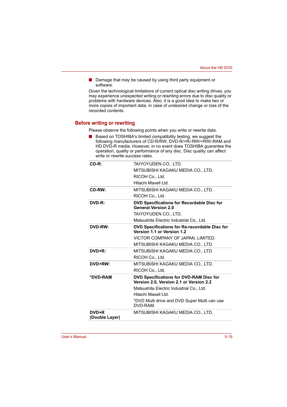 Toshiba P200 Series User Manual | Page 95 / 183
