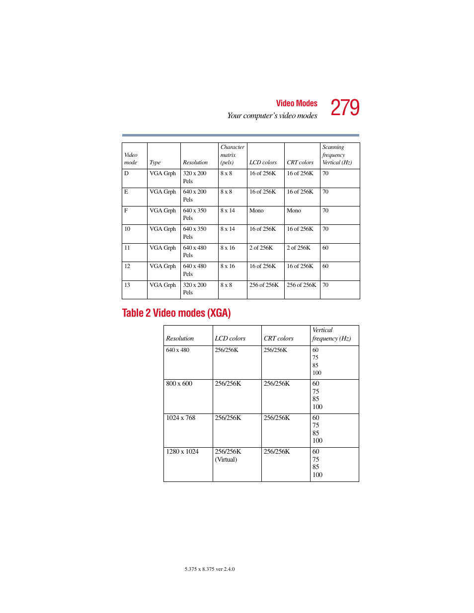 Table 2 video modes (xga), Video modes your computer’s video modes | Toshiba Satellite 5205 Series User Manual | Page 279 / 312