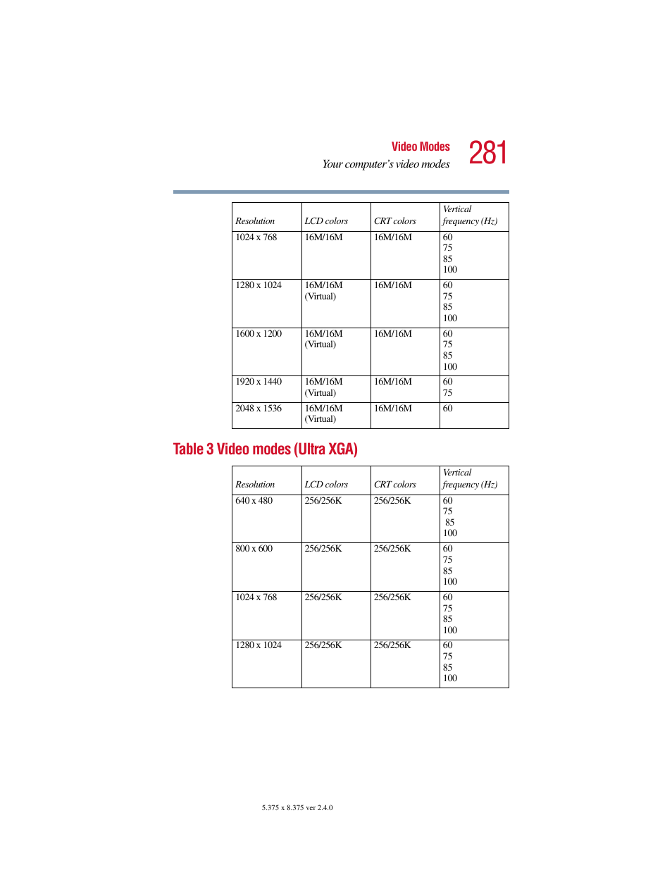 Table 3 video modes (ultra xga) | Toshiba Satellite 5205 Series User Manual | Page 281 / 312