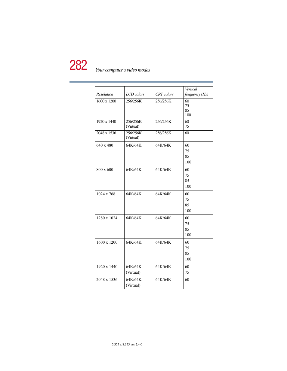 Toshiba Satellite 5205 Series User Manual | Page 282 / 312