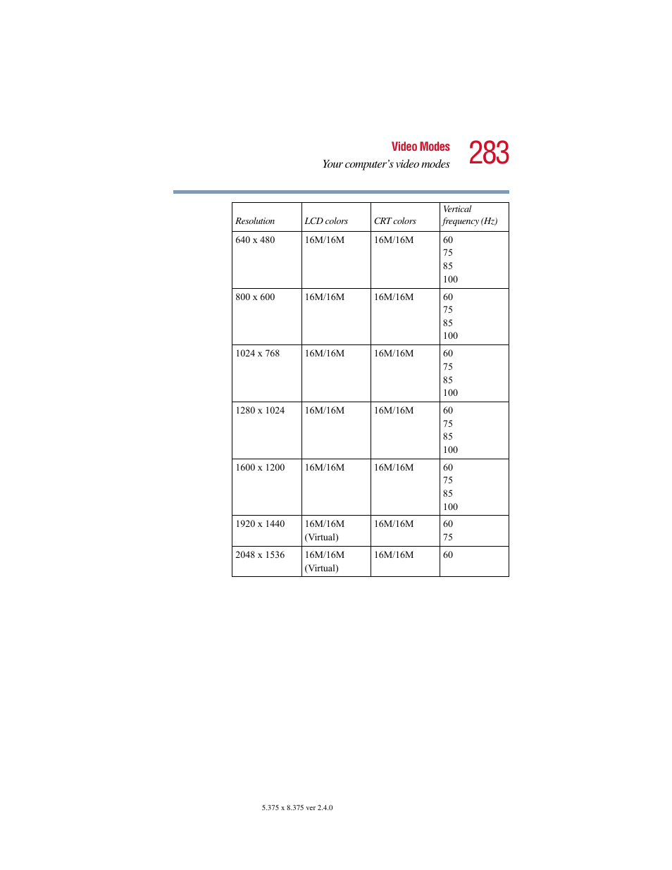 Toshiba Satellite 5205 Series User Manual | Page 283 / 312