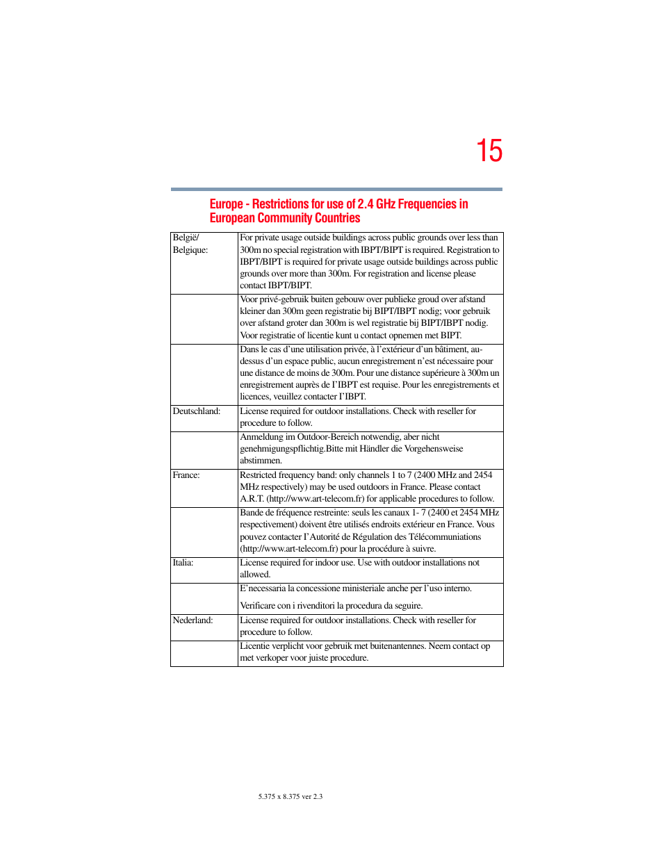 Toshiba SATELLITE A60 User Manual | Page 15 / 242