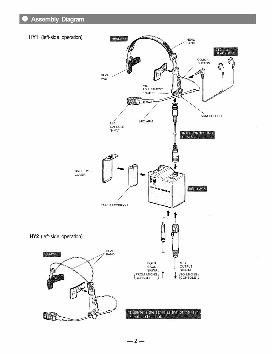 Assembly diagram, Hy1 (left-side operation), Hy2 (left-side operation) | Toshiba HY1 User Manual | Page 3 / 10