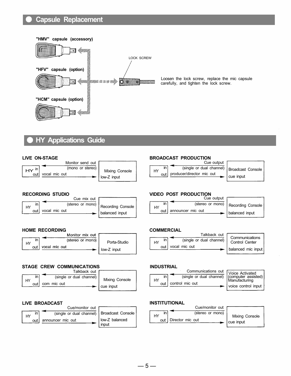 Capsule replacement hy applications guide | Toshiba HY1 User Manual | Page 6 / 10