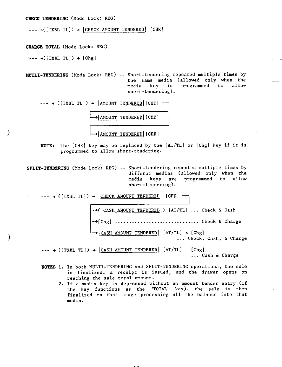 Toshiba TEC MA-230 User Manual | Page 27 / 56